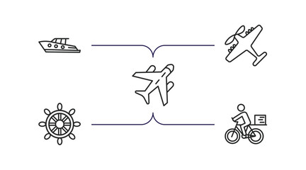 Wall Mural - transport outline icons set. thin line icons such as yacht navigate, light aircraft, air transport, ship wheel, delivery bike vector.