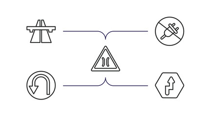 Sticker - traffic signs outline icons set. thin line icons such as motorway, no plug, bridge road, left hair pin, right reverse bend vector.