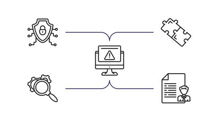 programming outline icons set. thin line icons such as secured network, addon, program error, optimization, seo report vector.
