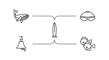 nautical outline icons set. thin line icons such as whale, swimming glasses, one suroard, big bell, fishes vector.