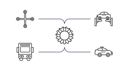 Canvas Print - mechanicons outline icons set. thin line icons such as changing wheels tool, car on an elevator, bicycle sprockets, public bus, taxi side vector.