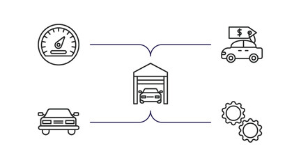 mechanicons outline icons set. thin line icons such as car speedometer, car for sale, car in a garage, rectangular front, two cogwheels vector.