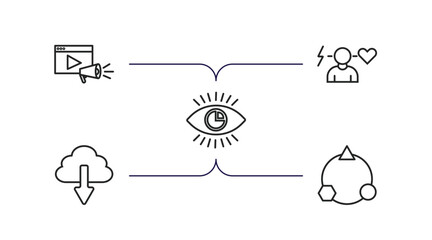 Wall Mural - marketing outline icons set. thin line icons such as video marketing, behavior, business eye, download from cloud, diversify vector.