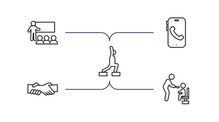 Sticker - humans outline icons set. thin line icons such as business presentation, smartphone call, fitness exercises, helping, feeding vector.