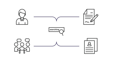 Sticker - human resources outline icons set. thin line icons such as man, contract, searching, teamwork, cv vector.