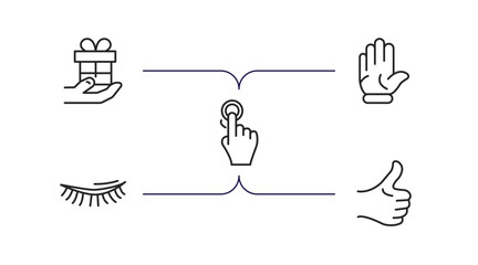 Wall Mural - gestures outline icons set. thin line icons such as give a gift, hand up, pressing, eyelid, thumb finger up vector.