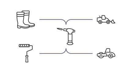 Sticker - construction tools outline icons set. thin line icons such as rubber boots, loader, blowtorch, painter roller, road roller vector.