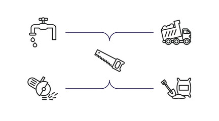 Sticker - construction outline icons set. thin line icons such as stopcock, dump truck, big saw, angle grinder, cement vector.