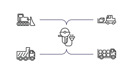 Sticker - construction outline icons set. thin line icons such as bulldozer, trolley truck, grinder, tipper, truck with load vector.