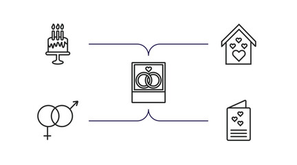 Sticker - birthday and party outline icons set. thin line icons such as birthday, love house, wedding photo, genders, wedding letter vector.