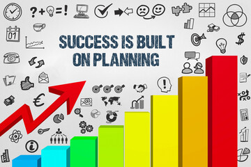 Poster - Success is built on planning