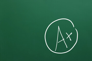 Wall Mural - School grade. Letter A with plus symbol on green chalkboard