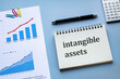 There is notebook with the word intangible assets. It is as an eye-catching image.