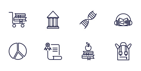 Wall Mural - set of education and science thin line icons. education and science outline icons such as cart with 