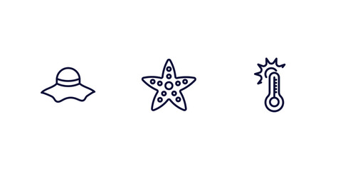 Poster - set of summer thin line icons. summer outline icons included summer hat, sea star, temperature vector.