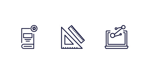 Wall Mural - set of education and science thin line icons. education and science outline icons included favorite 