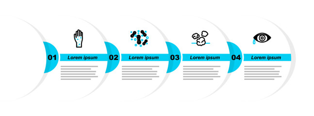 Poster - Set line Reddish eye allergic conjunctivitis, Dust, Bacteria and Hand with psoriasis or eczema icon. Vector