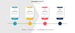 Modern business infographic for company milestones timeline template with flat icons. Easy to use for your website or presentation.
