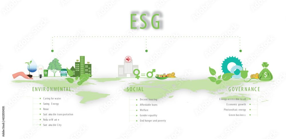 Unveiling ESG: Constructing a Sustainable Future. Infographic about the ...