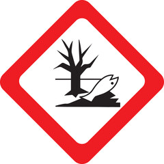 GHS Chemicals Label Pictograms and Hazard Classes - Aquatic toxicity