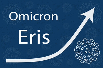 A new Omicron variant Eris (EG.5 alias XBB.1.9.2.5). The arrow shows a dramatic increase in disease. White text on dark blue background with images of coronavirus.