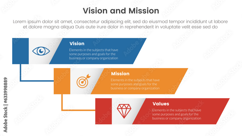 Vektor business vision mission and values analysis tool framework ...