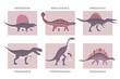 Set of ancient carnivorous and herbivorous dinosaurs. Stegosaurus, tyrannosaurus rex, dimetrodon and spinosaurus. Extinct lizard of the Jurassic period. Prehistoric dino. Paleontology animals. Vector 