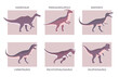 Set of ancient carnivorous and herbivorous dinosaurs. Carnotaurus, hadrosaur, baryonyx. Extinct lizard of the Jurassic period. Paleontology animals. Prehistoric dino. Vector illustration