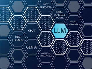 LLM Large Language Model vector illustration on dar, blue background with hexagonal shapes and words