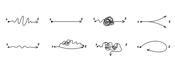Complex and easy simple path way from start to end. Chaos simplifying, problem solving and business solution searching challenge concept set. Hand drawn vector doodle scribble chaos path mind lines.