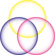 Überschneidung eines gelben, eines blauen und eines roten Kreises, mit Farbverlauf zur Mitte, mit scharfem Rand, transparenter Innenfläche und Hintergrund - als Überlagerung, Overlay - 3d
