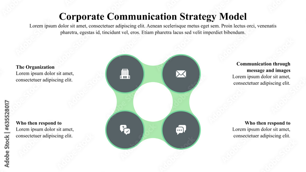Infographic presentation template of corporate communication strategy ...