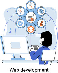 Wall Mural - web development metaphor, coding and programming responsive layout internet site or app of devices. 