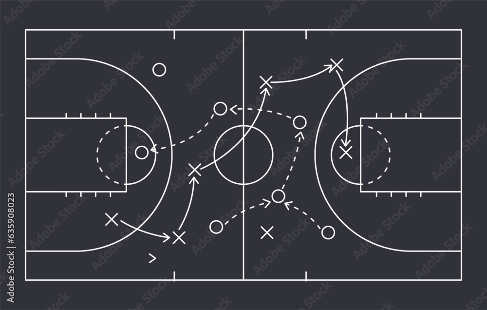 Basketball strategy field, game tactic board template. Hand drawn ...