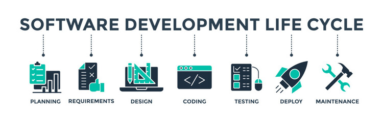 Software development life cycle banner web icon vector illustration concept of SDLC with the icon of planning, requirements, design, coding, testing, deploy,  and maintenance