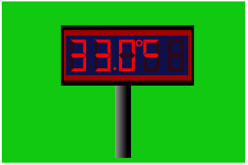 33 degree celsius on digital thermometer or temperature indicator