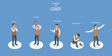 3D Isometric Flat Vector Conceptual Illustration of Stages Of Grief, Denial, Anger, Bargaining, Depression, Acceptance