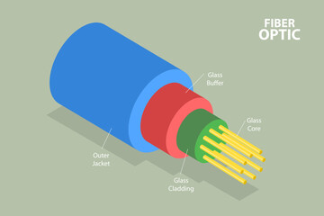 3D Isometric Flat Vector Conceptual Illustration of Structure of Fiber Optic, Communication Technology