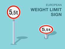 Traffic Regulation Rules. Isolated European Weight Limit Sign. Front And Top View. Flat Vector Illustration Template.