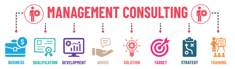 Management Consulting banner infographic solid colours icons set. Business, qualification, development, advice, solution, target, strategy and training. Vector illustration 