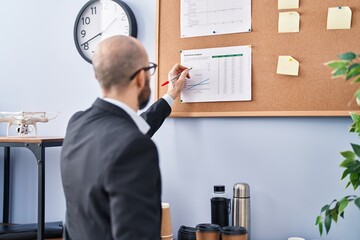 Canvas Print - Young bald man business worker writing on cork board at office