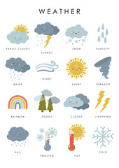educational weather illustration, educational material, kids vector, kindergarten illustration, clas