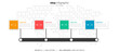 © Papilouz Studio - Timeline infographic design with 4 options or steps. Infographics for business concept. Can be used for presentations workflow layout, banner, process, diagram, flow chart, info graph, annual report.
