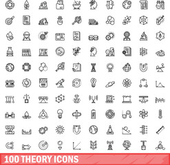 Wall Mural - 100 theory icons set. outline illustration of 100 theory icons vector set isolated on white backgrou