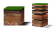 Isometric Soil Layers diagram, Cross section of green grass and underground soil layers beneath, stratum of organic, minerals, sand, clay, Isometric soil layers.