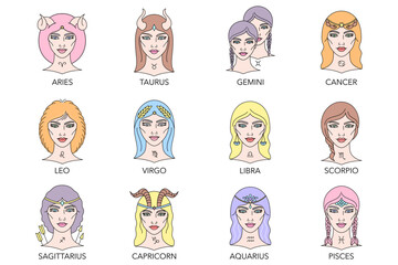 Poster - Collection of zodiac signs