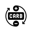 carb glyph icon