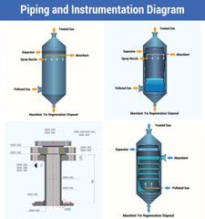 Wall Mural - Vector Illustration for Piping and Instrumentation Diagram