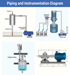 Wall Mural - Vector Illustration for Piping and Instrumentation Diagram