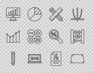 Set line Pencil, Acute trapezoid shape, Crossed ruler and pencil, Chalkboard, Computer monitor with graph chart, Calculator, Function mathematical symbol and Abacus icon. Vector